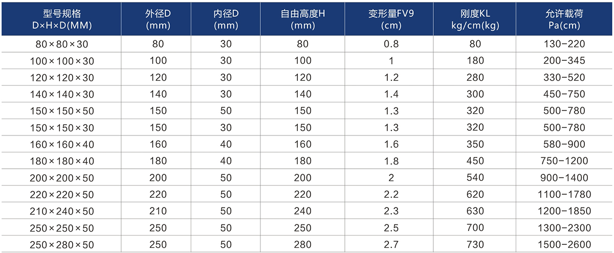 未標(biāo)題-2